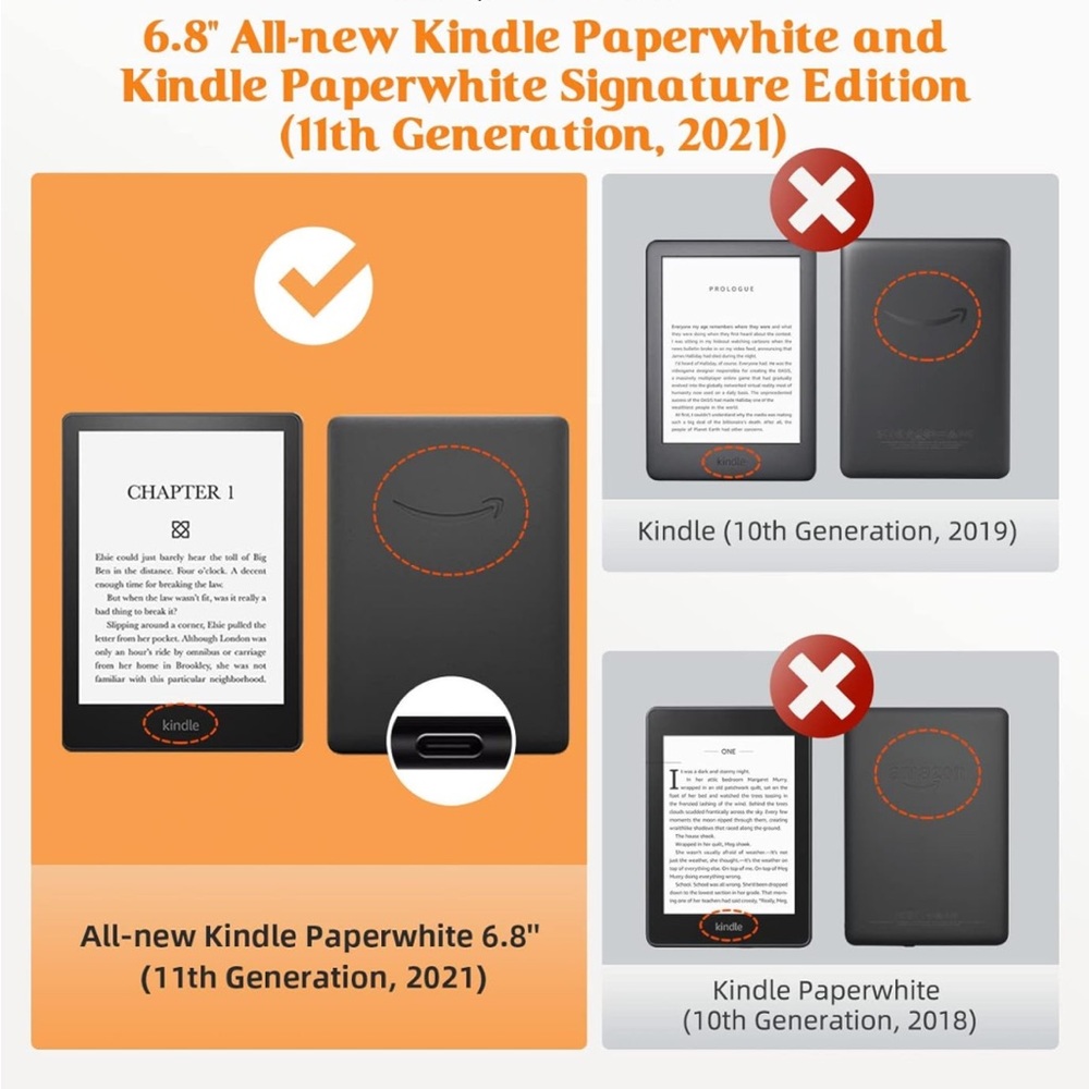 MoKo Case Fits All-New 6" Kindle (11th Generation, 2024/2022 Release)/ Kindle - Picture 4 of 7